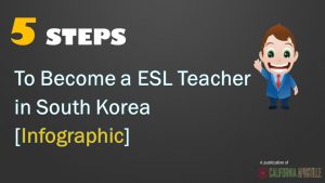 ESL Korea Infographic